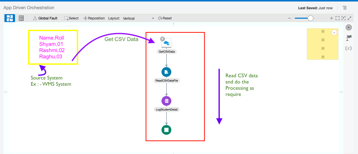 Configure REST Trigger Endpoint to Get CSV Data | Integration